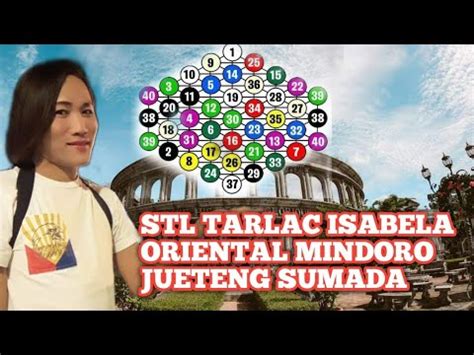 Jueteng back in Tarlac, Isabela .